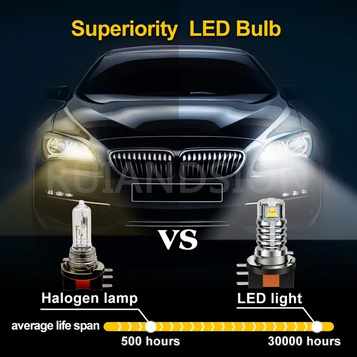 XKH15-3030-15-10-30V-W(8)